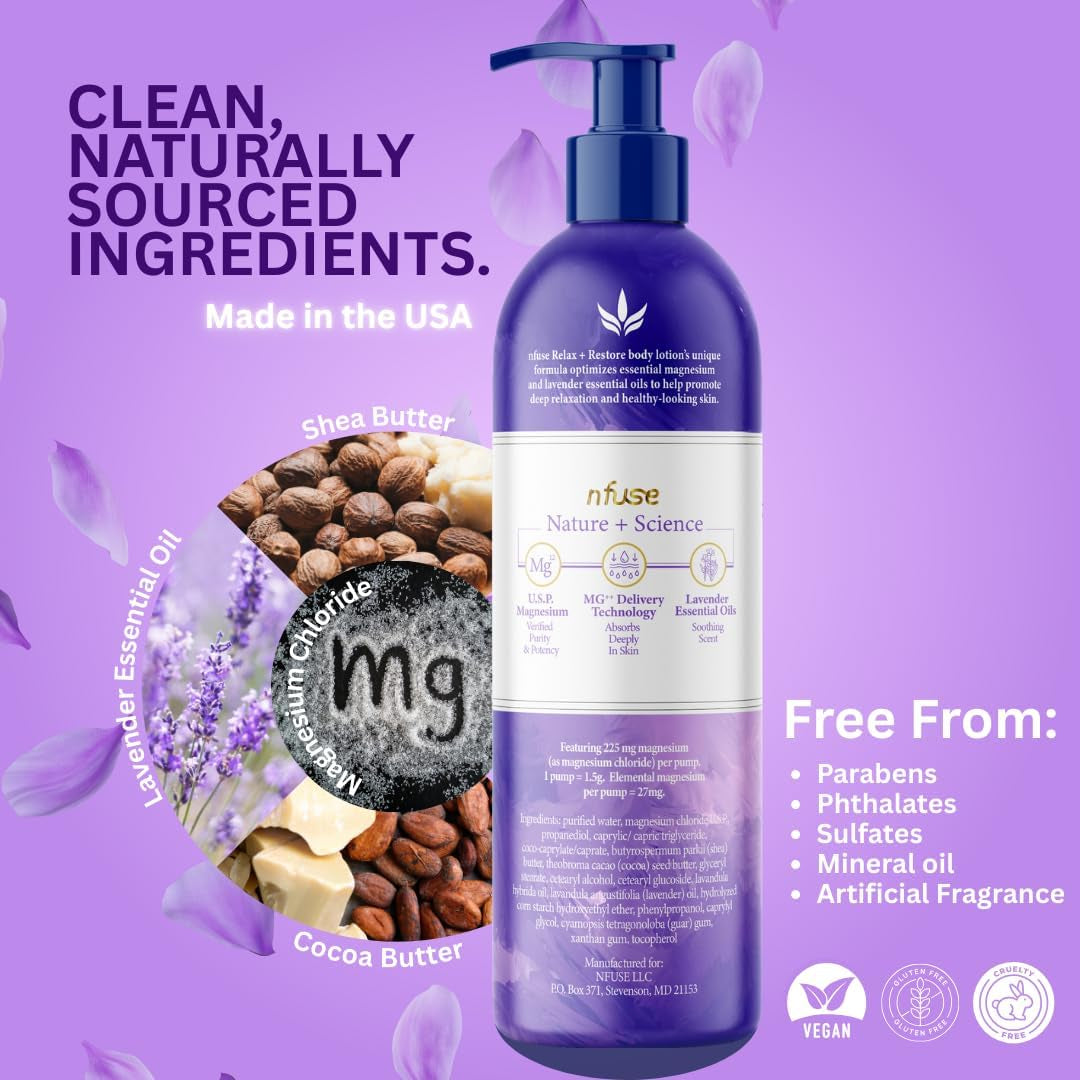 Magnesium Lotion - 225 Mg USP Magnesium Chloride, Lavender Essential Oils, Fast Absorbing, Calming, Stress Relief & Muscle Relaxation - Natural Body Lotion, 8 Oz